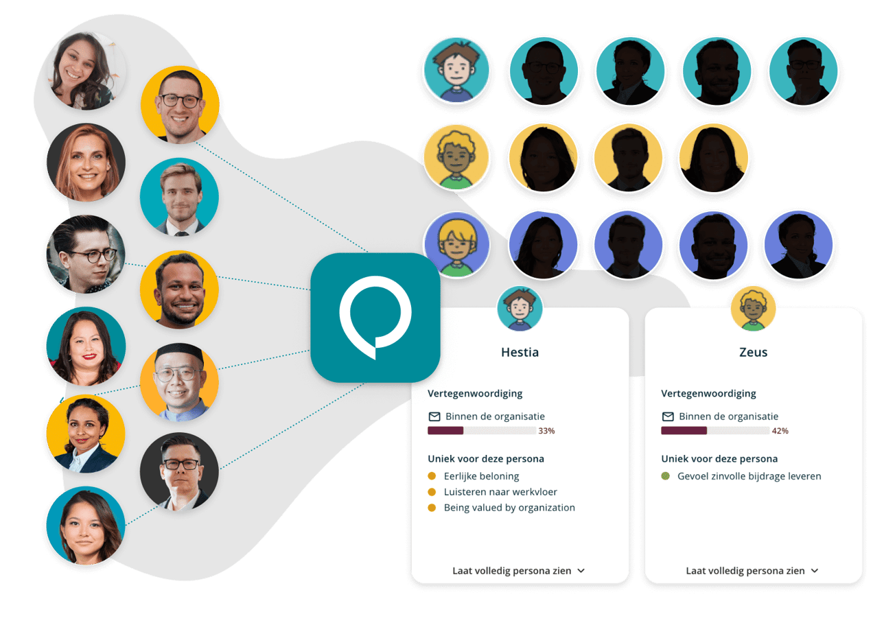 Effectief informatiemanagement in 9 stappen
